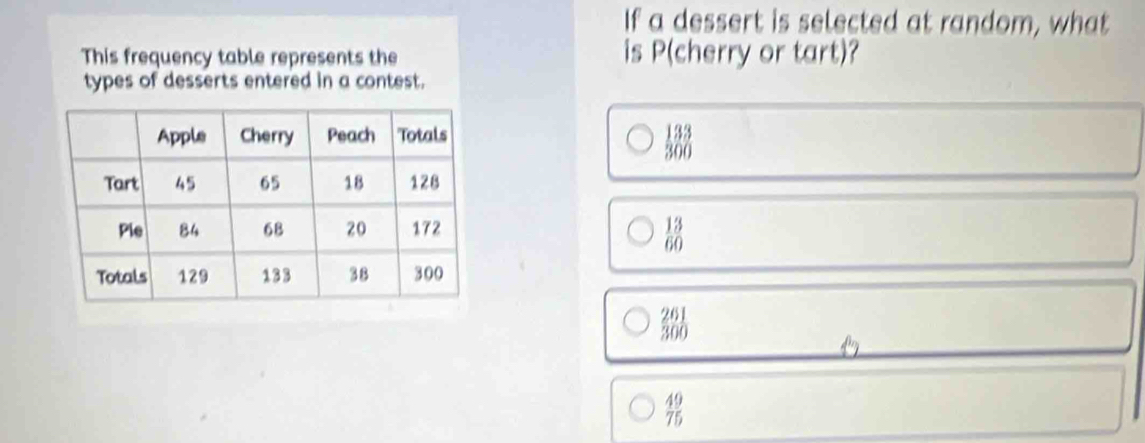 If a dessert is selected at random, what
This frequency table represents the is P (cherry or tart)?
types of desserts entered in a contest.
 133/300 
 13/60 
 261/300 
 49/75 