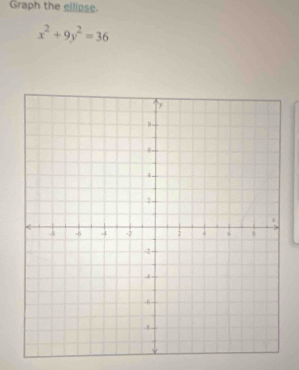 Graph the ellipse.
x^2+9y^2=36