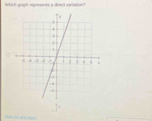 Which graph represents a direct variation? 
Mark this and return