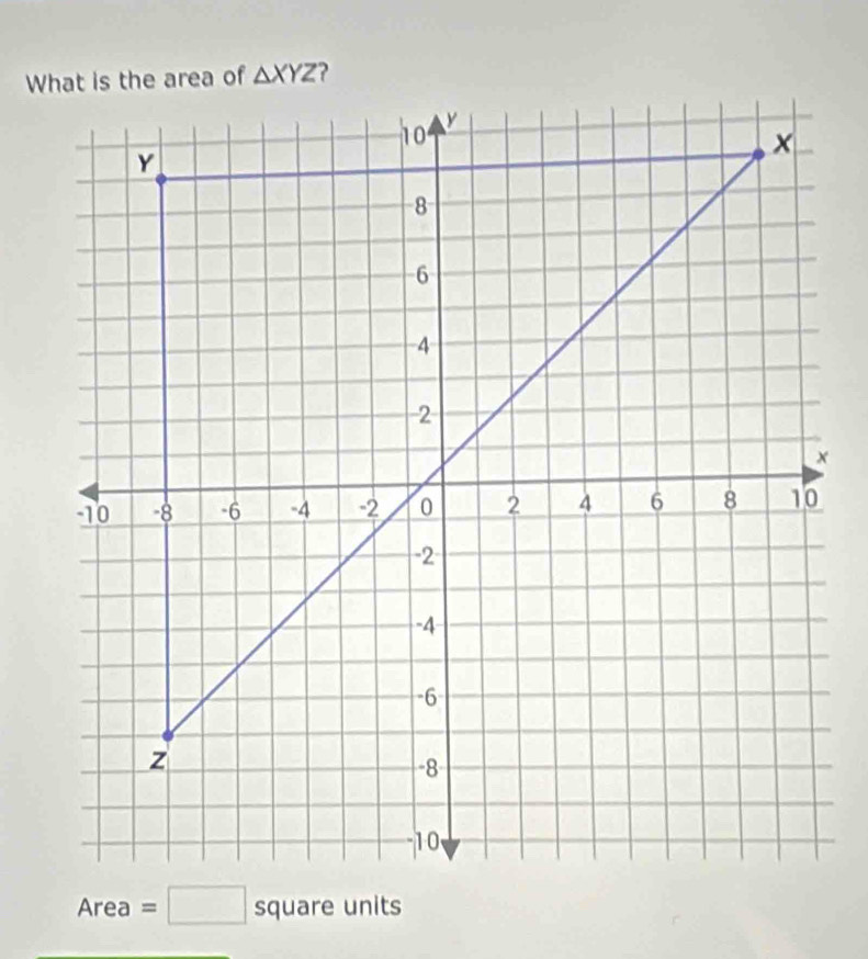 Area=□ square nits