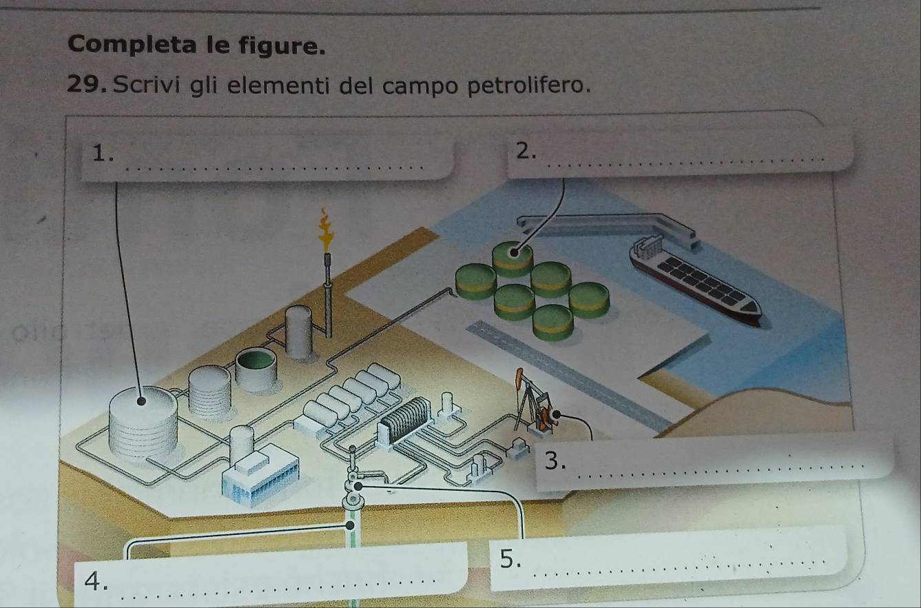 Completa le figure. 
29. Scrivi gli elementi del campo petrolifero. 
1. 
_ 
2. 
5. 
4._