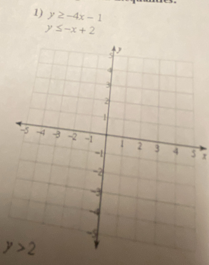 y≥ -4x-1
y≤ -x+2
x
y>2