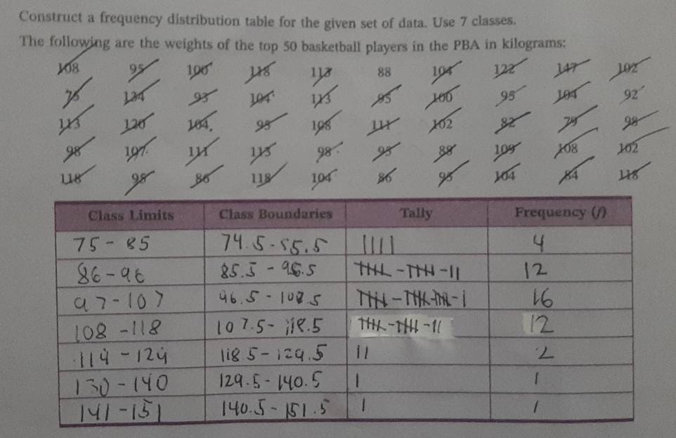 Construct a frequency distribution table for the given set of data. Use 7 classes. 
The following are the weights of the top 50 basketball players in the PBA in kilograms :
108 95 100° 104 122 147 10z
118 88
124 100 95 104 92
10 1
120 104. 98 108 102 82 7 98
98 197 1 13 98 88 109 108 102
118 98 86 118 104 104 84 118