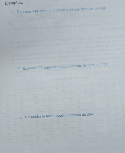 Ejemplos: 
1. Expresa 144 como el producto de sus factores primos. 
2. Expresa 105 como el producto de sus factores primos. 
3. Encuentra la factorización completa de 294.