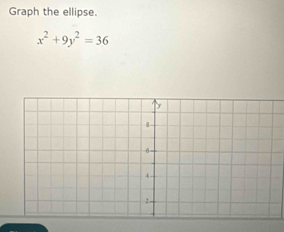 Graph the ellipse.
x^2+9y^2=36