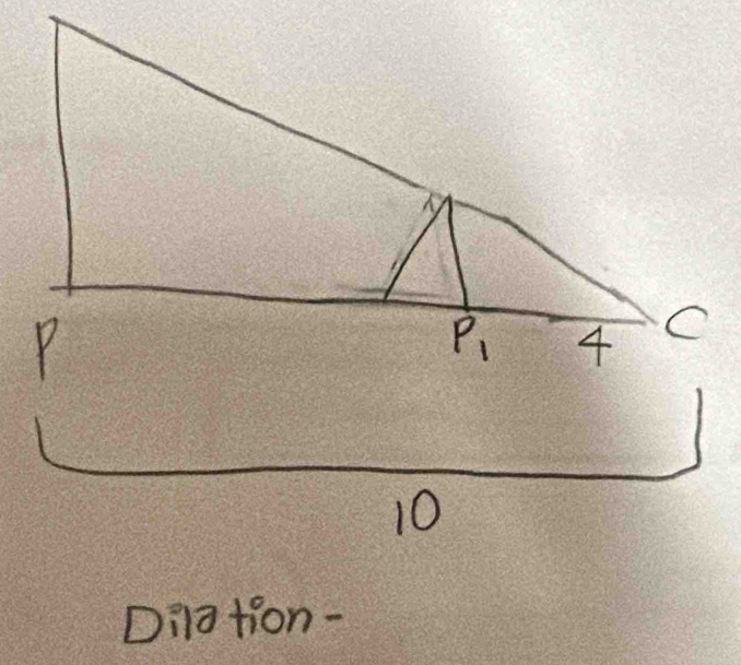 10
Dilation-