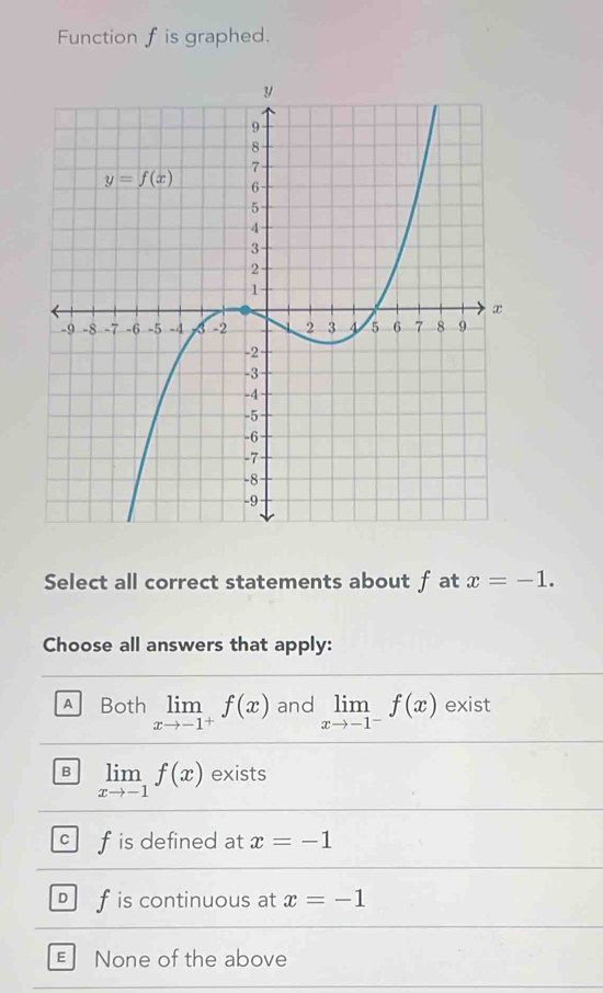 Function fis graphed.
Select all correct statements about fat x=-1.
Choose all answers that apply:
A Both limlimits _xto -1^+f(x) and limlimits _xto -1^-f(x) exist
B limlimits _xto -1f(x) exists
cl f is defined at x=-1
D f is continuous at x=-1
ENone of the above