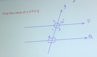 Find the vaue of x if