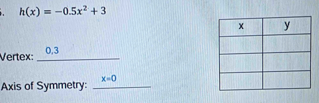 h(x)=-0.5x^2+3
Vertex: _ 0,3
x=0
Axis of Symmetry:_