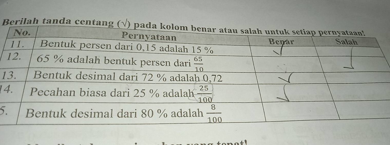 Berilah tanda centan
1
1
5