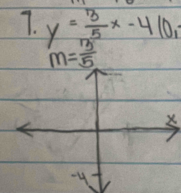 y= 3/5 x-4(0_1
m= 3/5 
-4