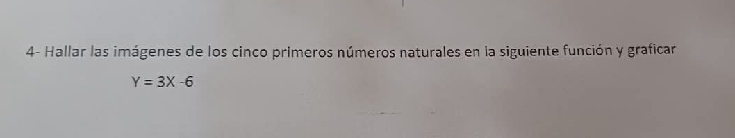 4- Hallar las imágenes de los cinco primeros números naturales en la siguiente función y graficar
Y=3X-6