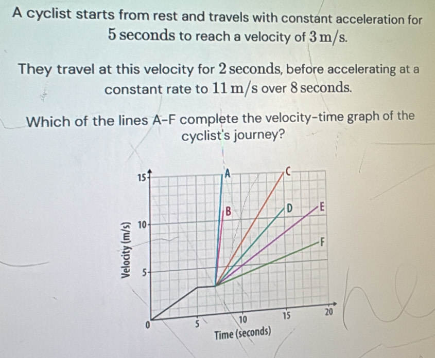 A cyclist starts from rest and travels with constant acceleration for
5 seconds to reach a velocity of 3 m/s. 
They travel at this velocity for 2 seconds, before accelerating at a 
constant rate to 11 m/s over 8 seconds. 
Which of the lines A-F complete the velocity-time graph of the 
cyclist's journey?