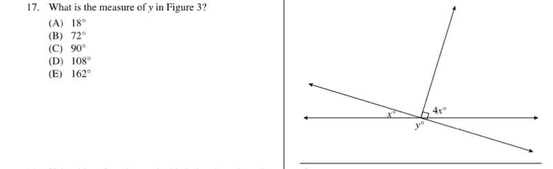 What is the measure of y in Figure 3?
(A) 18°
(B) 72°
(C) 90°
(D) 108°
(E) 162°