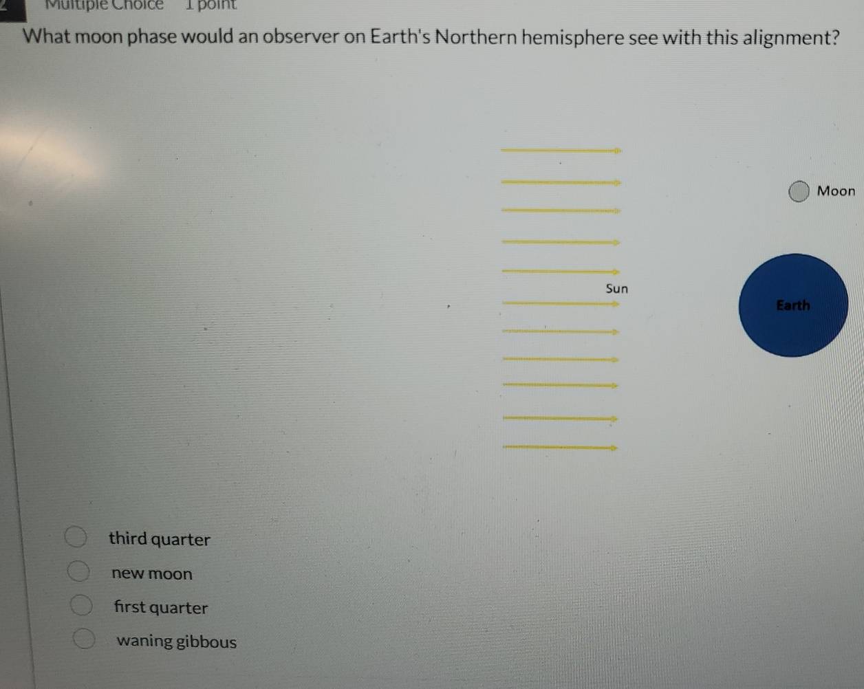 What moon phase would an observer on Earth's Northern hemisphere see with this alignment?
Moon
Sun
Earth
third quarter
new moon
first quarter
waning gibbous