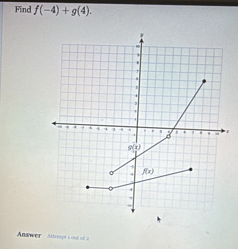 Find f(-4)+g(4).
x
Answer Attempt 1 out of 2