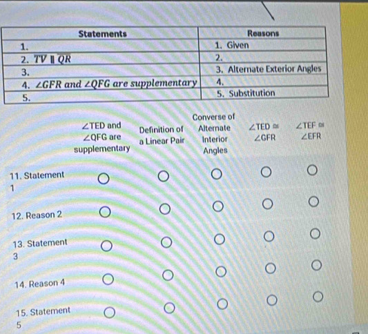 Converse of
∠ TED and Definition of Alternate ∠ TED≌ ∠ TEF≌
∠ QFG are a Linear Pair Interior ∠ GFR ∠ EFR
supplementary Angles
11. Statement
1
12. Reason 2
13. Statement
3
14. Reason 4
15. Statement
5