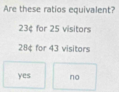 Are these ratios equivalent?
23¢ for 25 visitors
28¢ for 43 visitors
yes no