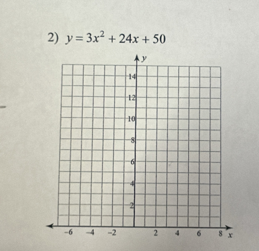 y=3x^2+24x+50