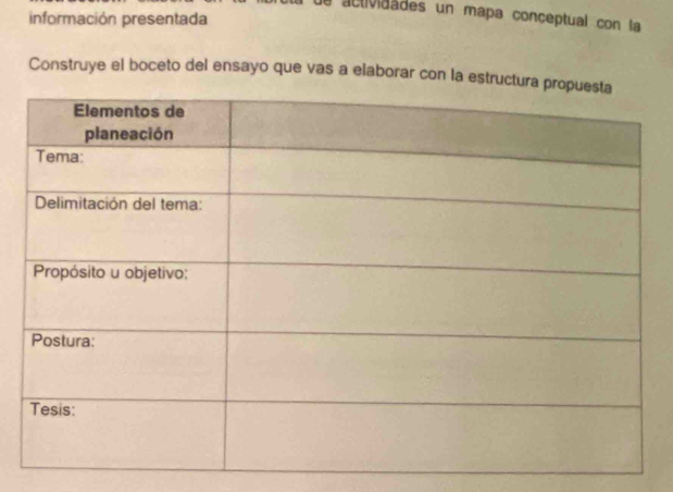 a actividades un mapa conceptual con la 
información presentada 
Construye el boceto del ensayo que vas a elaborar con la estru