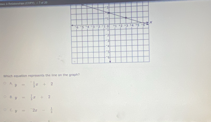 tities & Relationships (COPY) 7 of 20
Which equation represents the line on the graph?
A. y=- 1/3 x+2
B. y= 1/3 x+2
C. y=^-2x- 1/3 