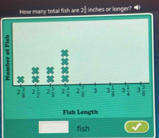 How many total fish are 2 5/8  inches or longer?
Fish Length
fish