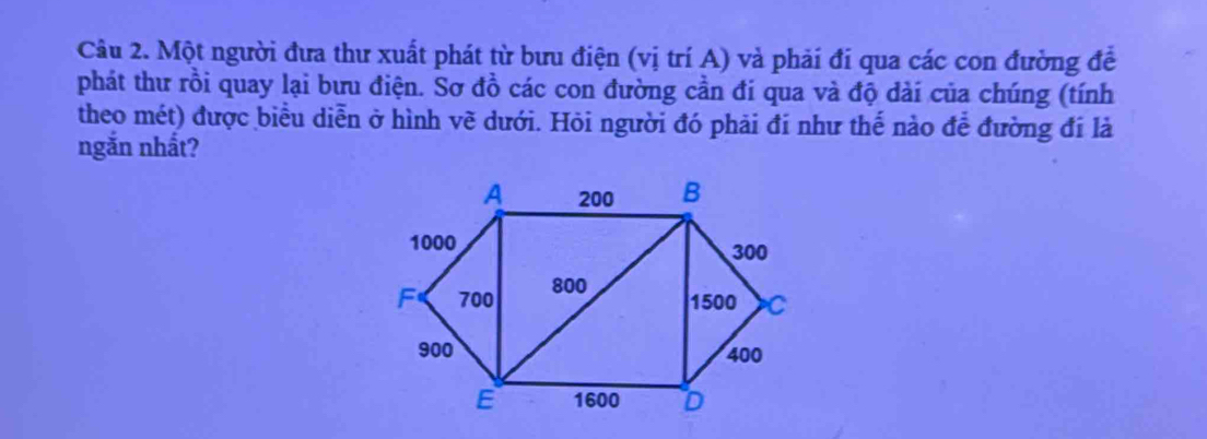 Một người đưa thư xuất phát từ bưu điện (vị trí A) và phải đí qua các con đường để 
phát thư rồi quay lại bưu điện. Sơ đồ các con đường cần đi qua và độ dài của chúng (tính 
theo mét) được biểu diễn ở hình vẽ dưới. Hỏi người đó phải đí như thế nào đễ đường đí là 
ngắn nhất?