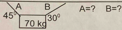 A= ? B= ?