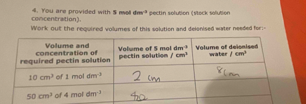 You are provided with 5 mol dm^(-3) pectin solution (stock solution
concentration).
Work out the required volumes of this solution and deionised water needed for:-