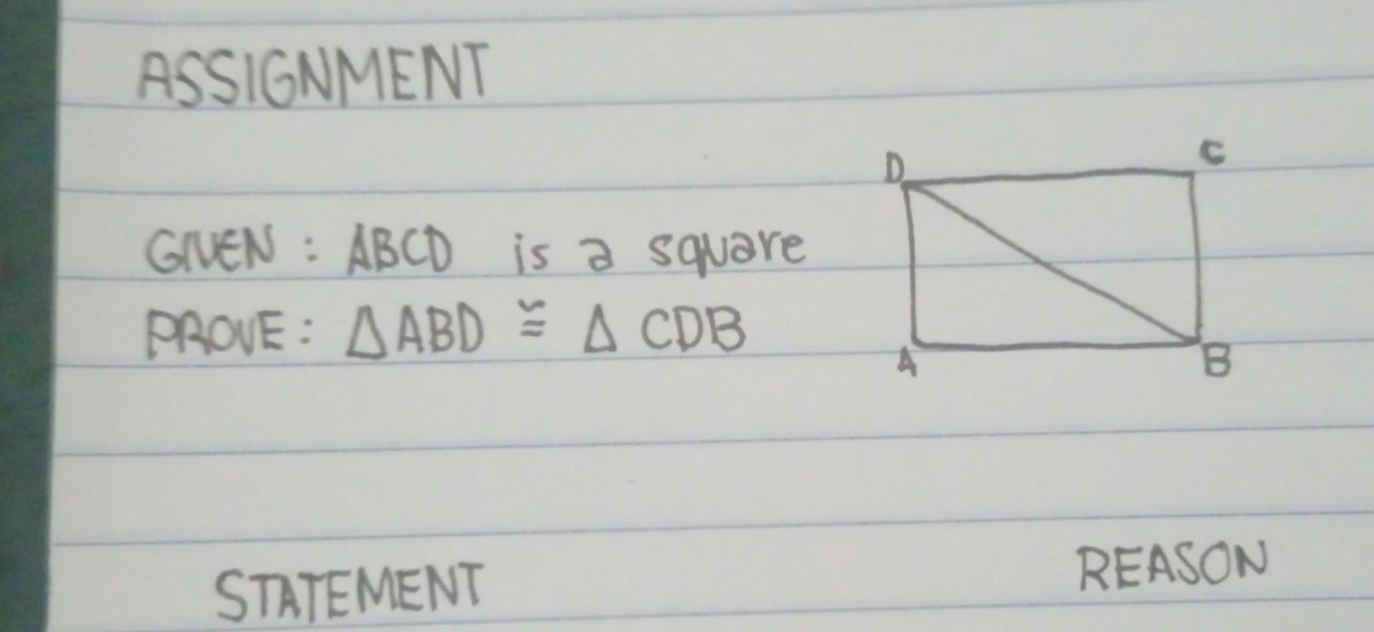 ASSIGNMENT 
GIVEN : ABCD is a square 
PROVE: △ ABD≌ △ CDB
STATEMENT REASON