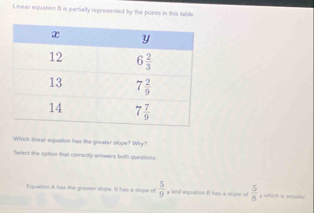 Linear equation B is partially represented by the points in this table.
Which linear equation has the greater slope? Why?
Select the option that correctly answers both questions
Equation A has the greater slope. It has a slope of  5/9  and equation B has a slope of  5/8  which is smalier