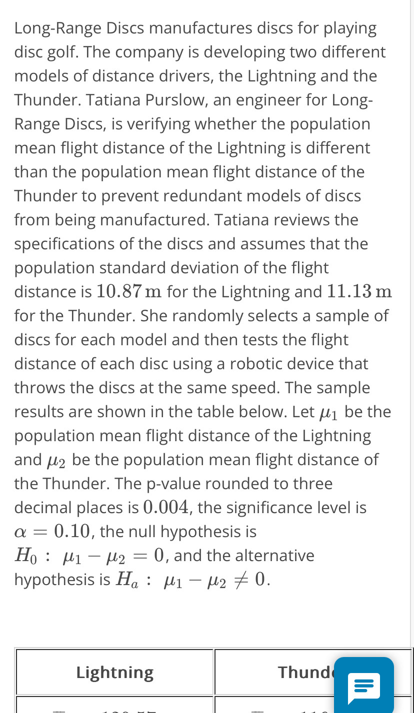 Long-Range Discs manufactures discs for playing 
disc golf. The company is developing two different 
models of distance drivers, the Lightning and the 
Thunder. Tatiana Purslow, an engineer for Long- 
Range Discs, is verifying whether the population 
mean flight distance of the Lightning is different 
than the population mean flight distance of the 
Thunder to prevent redundant models of discs 
from being manufactured. Tatiana reviews the 
specifications of the discs and assumes that the 
population standard deviation of the flight 
distance is 10.87 m for the Lightning and 11.13 m
for the Thunder. She randomly selects a sample of 
discs for each model and then tests the flight 
distance of each disc using a robotic device that 
throws the discs at the same speed. The sample 
results are shown in the table below. Let mu _1 be the 
population mean flight distance of the Lightning 
and mu _2 be the population mean flight distance of 
the Thunder. The p -value rounded to three 
decimal places is 0.004, the significance level is
alpha =0.10 , the null hypothesis is
H_0:mu _1-mu _2=0 , and the alternative 
hypothesis is H_a:mu _1-mu _2!= 0. 
Lightning Thund