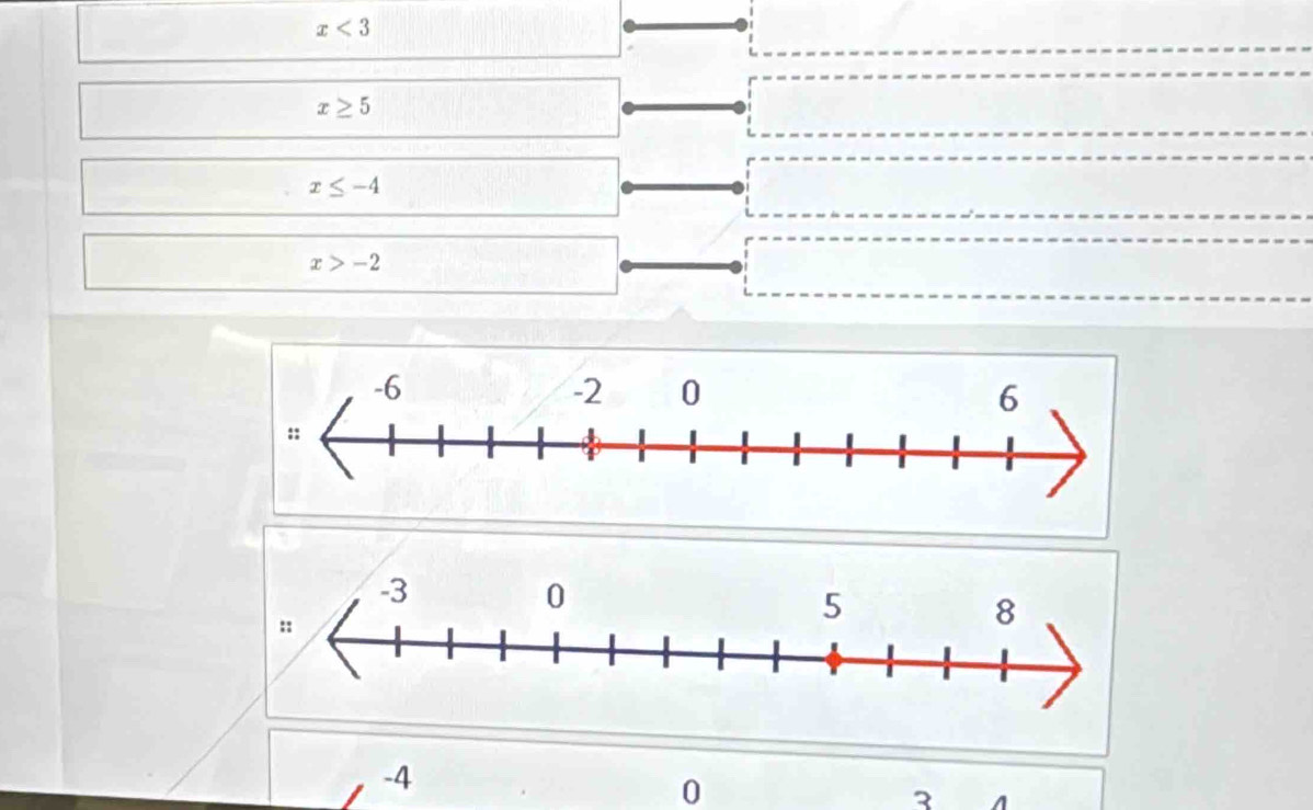 x<3</tex>
x≥ 5
x≤ -4
x>-2
-4
0
3