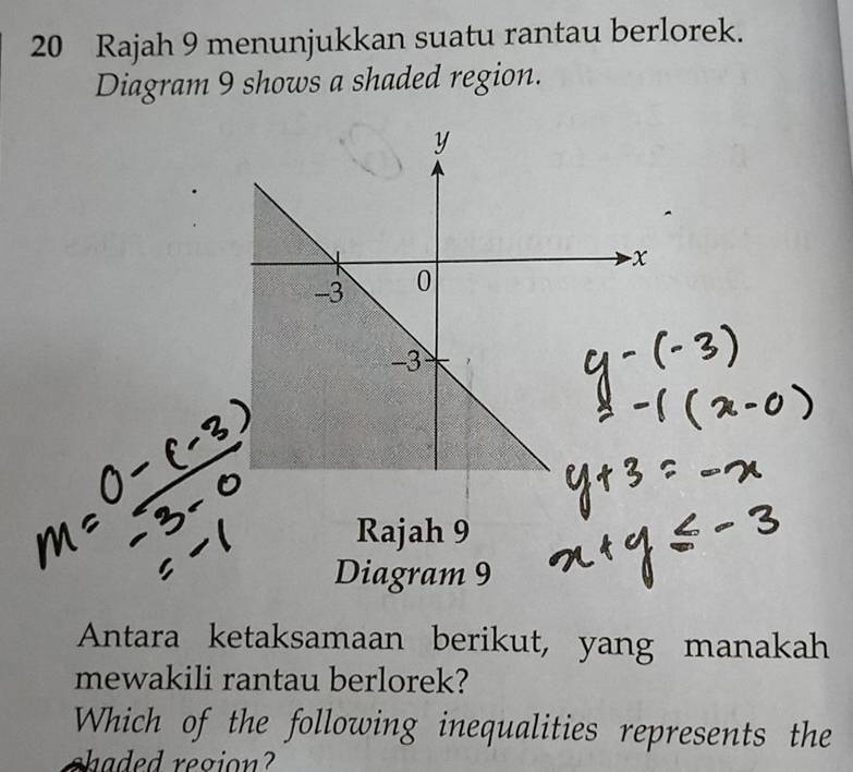 Rajah 9 menunjukkan suatu rantau berlorek. 
Diagram 9 shows a shaded region. 
Rajah 9 
Diagram 9 
Antara ketaksamaan berikut, yang manakah 
mewakili rantau berlorek? 
Which of the following inequalities represents the 
shaded region?