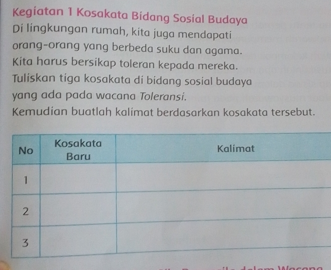 Kegíatan 1 Kosakata Bídang Sosial Budaya 
Di lingkungan rumah, kita juga mendapati 
orang-orang yang berbeda suku dan agama. 
Kita harus bersikap toleran kepada mereka. 
Tulískan tiga kosakata di bidang sosial budaya 
yang ada pada wacana Toleransi. 
Kemudían buatlah kalímat berdasarkan kosakata tersebut.