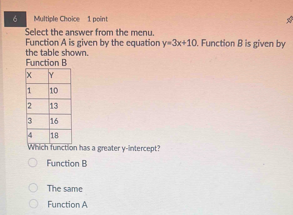 Select the answer from the menu.
Function A is given by the equation y=3x+10. Function B is given by
the table shown.
Function B
Which function has a greater y-intercept?
Function B
The same
Function A