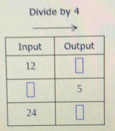 Divide by 4