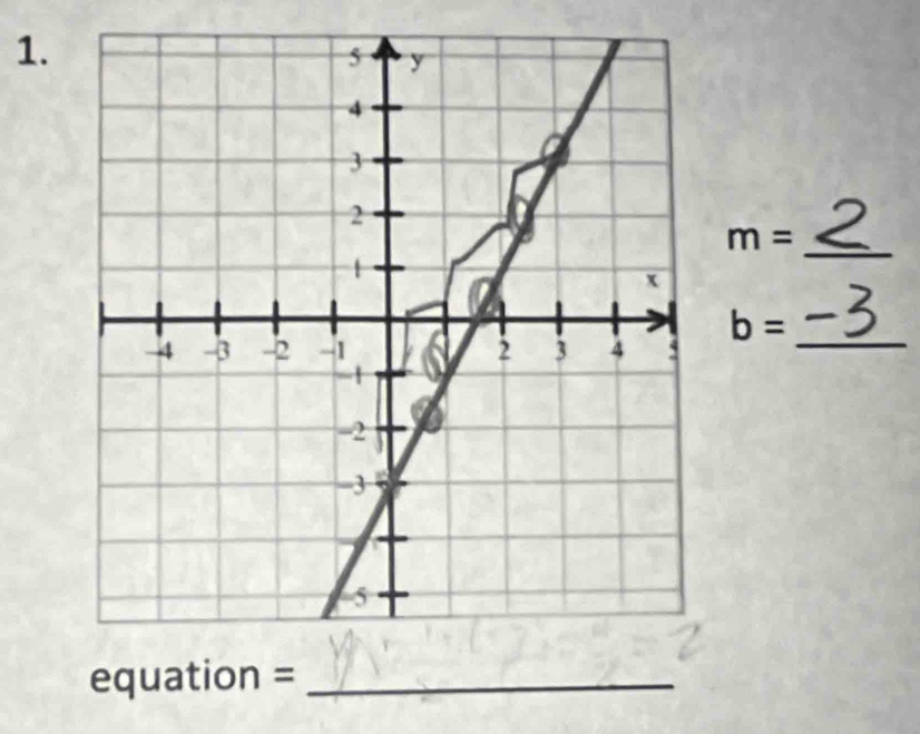 m=
_ 
_ b=
equation =_