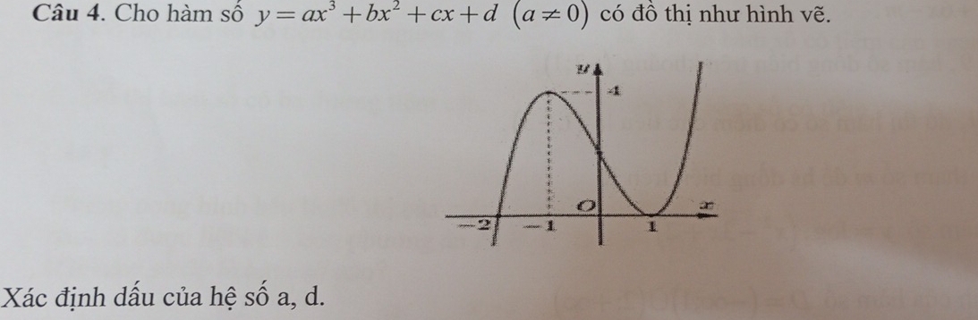 Cho hàm số y=ax^3+bx^2+cx+d(a!= 0) có đồ thị như hình vẽ. 
Xác định dấu của hệ số a, d.