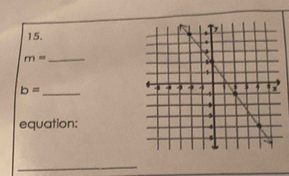 m=
_ b=
equation: 
_