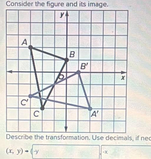 Consider the figure and its image.
(x,y)to (-y -x