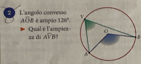 L'angolo convesso
Awidehat OB è ampio 126°. 
Qual è l'ampiez- 
za di Awidehat VB B