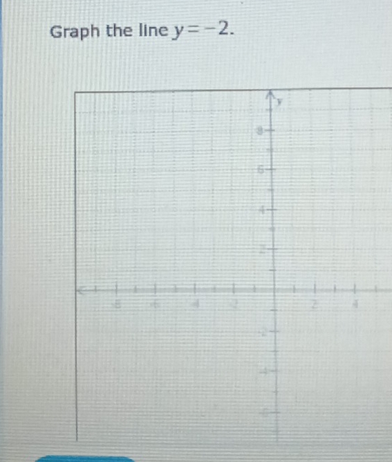 Graph the line y=-2.