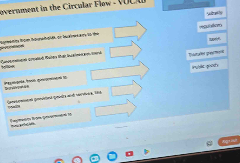 overnment in the Circular Flow - VOCAB 
subsidy 
Payments from households or businesses to the° regulations 
taxes 
erment 
Government created Rules that businesses must □ 
Transfer payment 
follow 
Payments from government to^(□) Public goods 
businesses 
Government provided goods and services, like □ 
roads 
frac ^ 
Payments from government to 
households 
Sign out