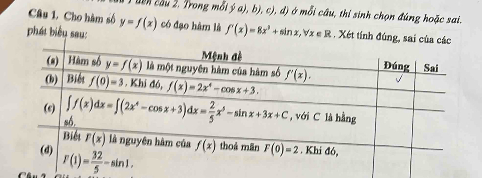 Tuên câu 2. Trong mô (yaendpmatrix ,b),c), , d) ở mỗi câu, thí sinh chọn đúng hoặc sai.
Câu 1, Cho hàm số y=f(x) có đạo hàm là f'(x)=8x^3+sin x,forall x∈ R. Xét tính đúng, sai 
phát biểu sau: