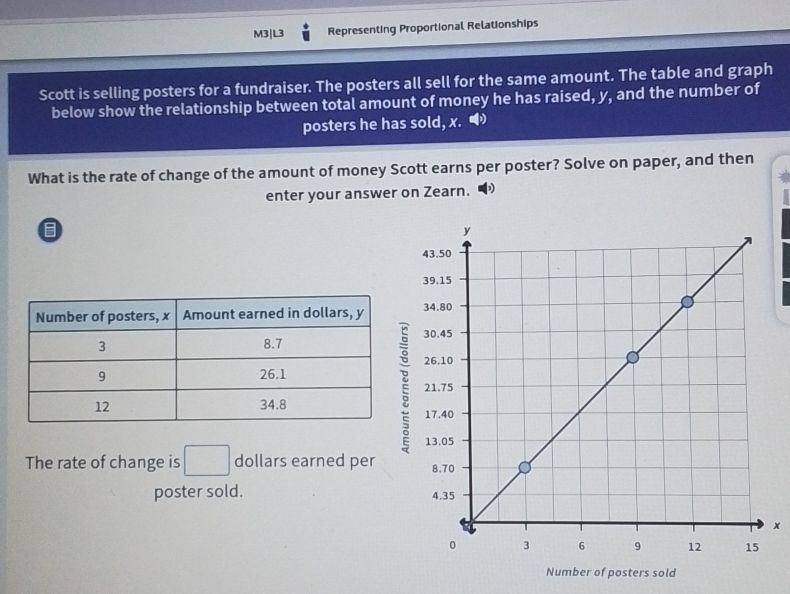 M3|L3 Representing Proportional Relationships 
Scott is selling posters for a fundraiser. The posters all sell for the same amount. The table and graph 
below show the relationship between total amount of money he has raised, y, and the number of 
posters he has sold, x. • 
What is the rate of change of the amount of money Scott earns per poster? Solve on paper, and then 
enter your answer on Zearn. D 
The rate of change is □ dollars earned per 
poster sold.
x
Number of posters sold