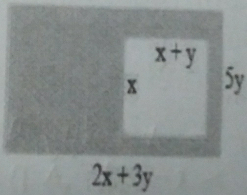 x+y
x
5y
2x+3y