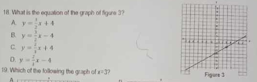 What is the equation of the graph of figure 3?
A. y= 3/2 x+4
B. y= 3/2 x-4
C. y= 2/3 x+4
D. y= 2/3 x-4
19. Which of the following the graph of x=3 ? 
A