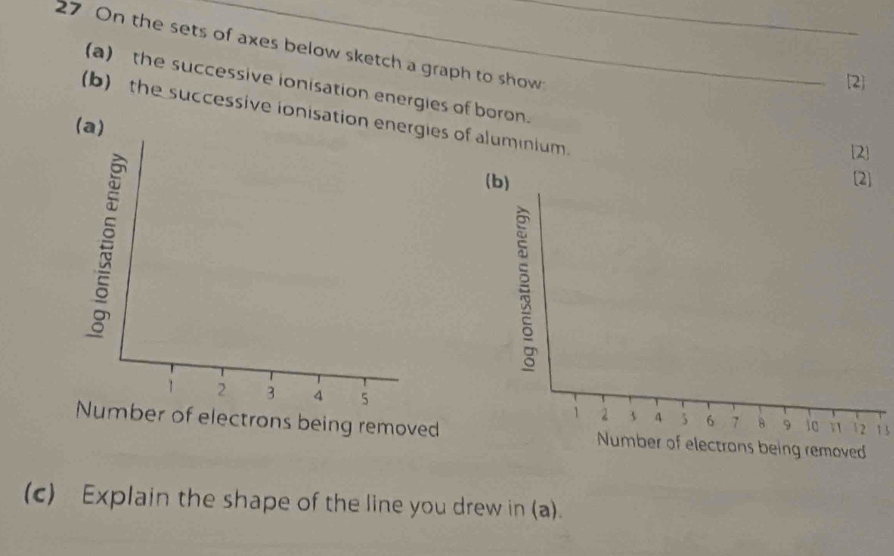 On the sets of axes below sketch a graph to show 
[2 
(a) the successive ionisation energies of boron. 
(b) the successive ionisation energies of aluminium. 
(a) 

[2]
1 2 3 4 5 13
Number of electrons being removed 
(c) Explain the shape of the line you drew in (a).