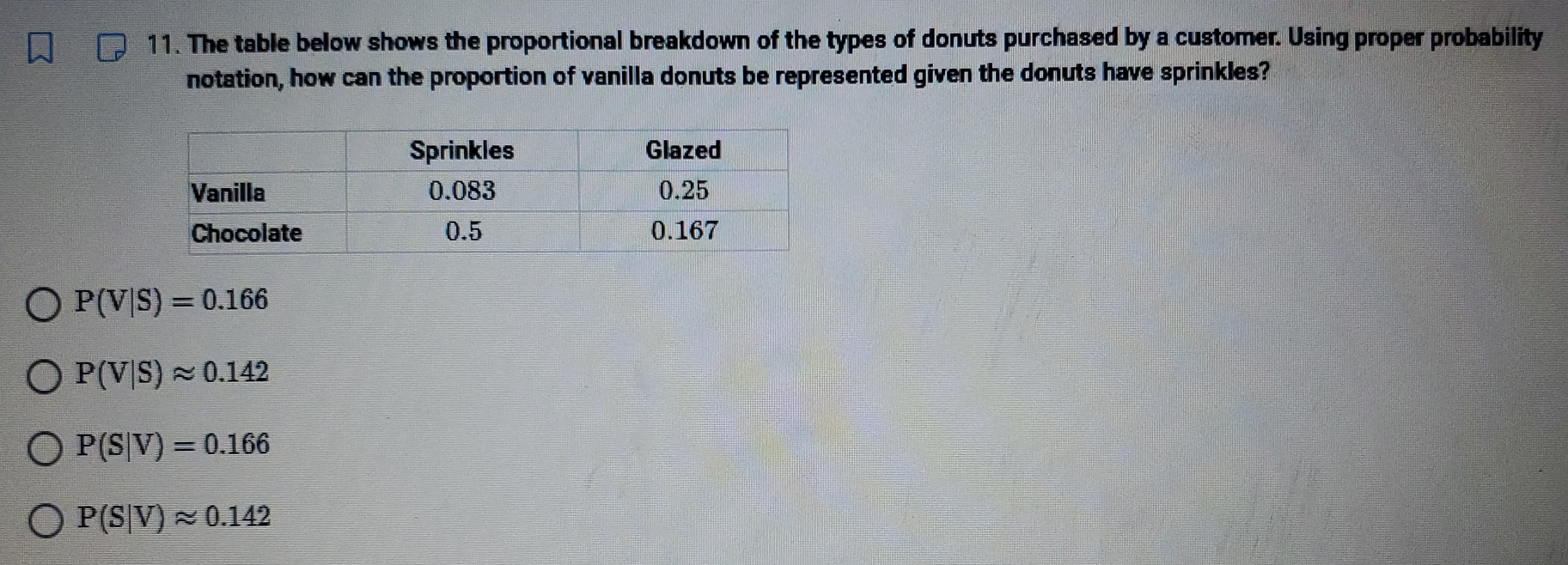 The table below shows the proportional breakdown of the types of donuts ...